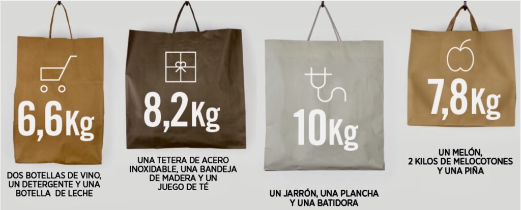 bolsas de papel