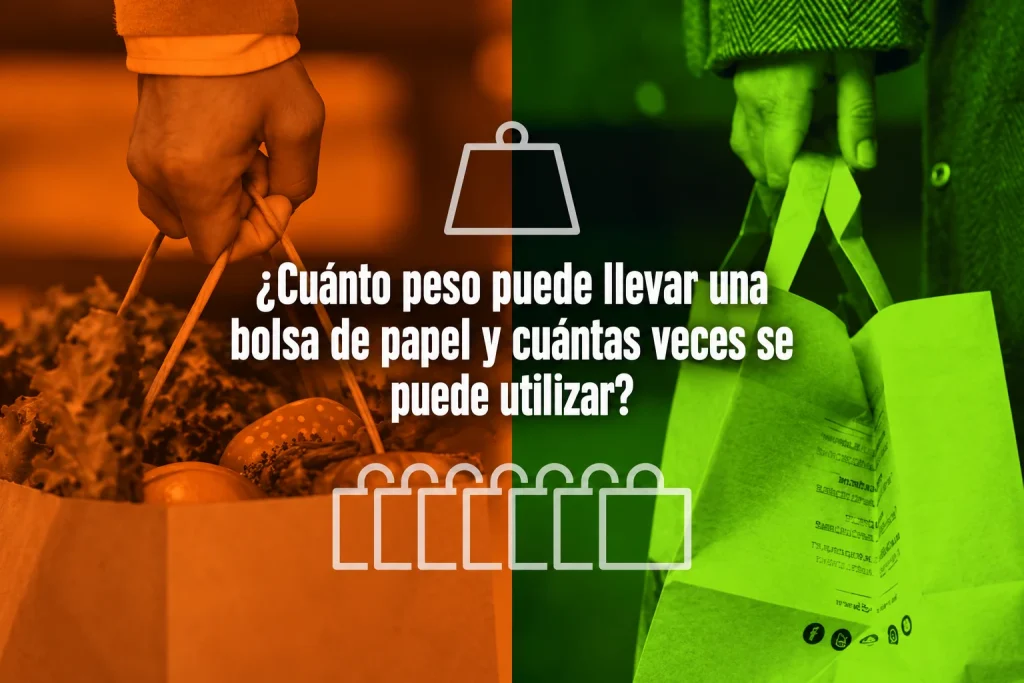 Two hands holding paper bags, one filled with vegetables, with the question “How much weight can a paper bag carry?”.
